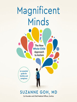 cover image of Magnificent Minds